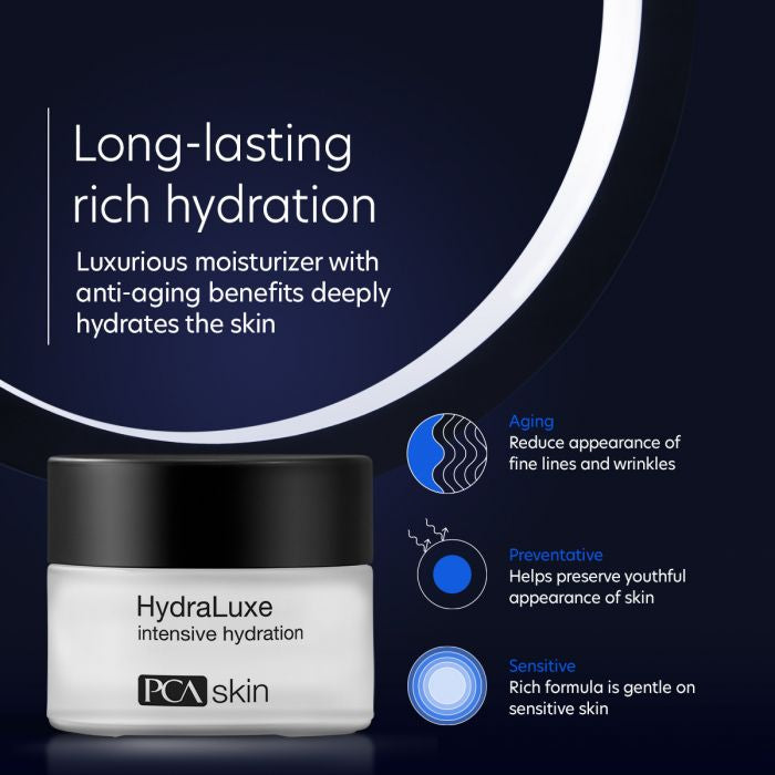 PCA Skin Hydraluxe Intensive Hydration